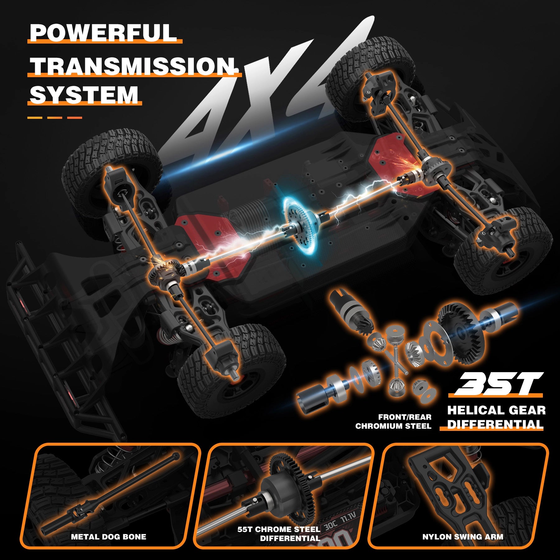 Hosim Mojarco M33 1/8 Big Scale 6S 4X4 RTR Desert Truck 60+MPH Brushless High-Speed 4WD RC Monster All-Metal Drivetrain