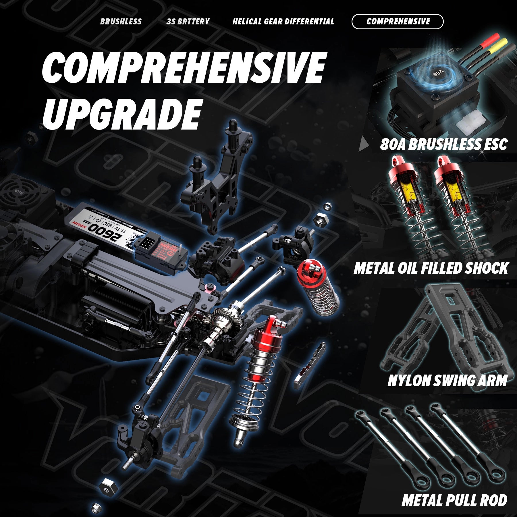 RC Car Mini 1/8 VORTAN X25 Truck for Adults Brushless High Speed All Terrain 4WD New Upgraded