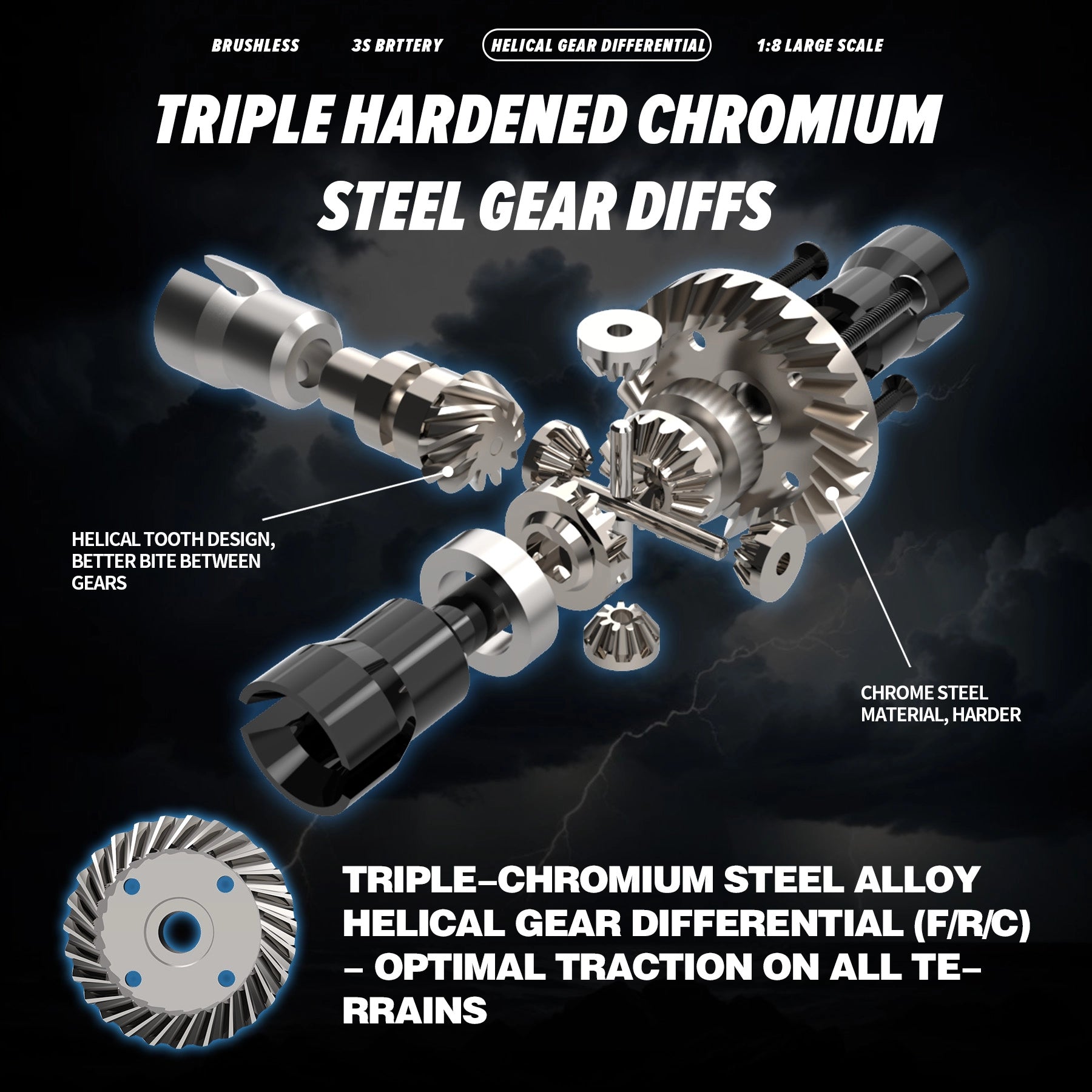 RC Car Mini 1/8 VORTAN X25 Truck for Adults Brushless High Speed All Terrain 4WD New Upgraded