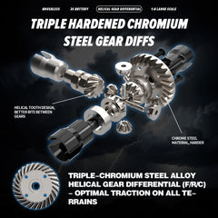 RC Car Mini 1/8 VORTAN X25 Truck for Adults Brushless High Speed All Terrain 4WD New Upgraded