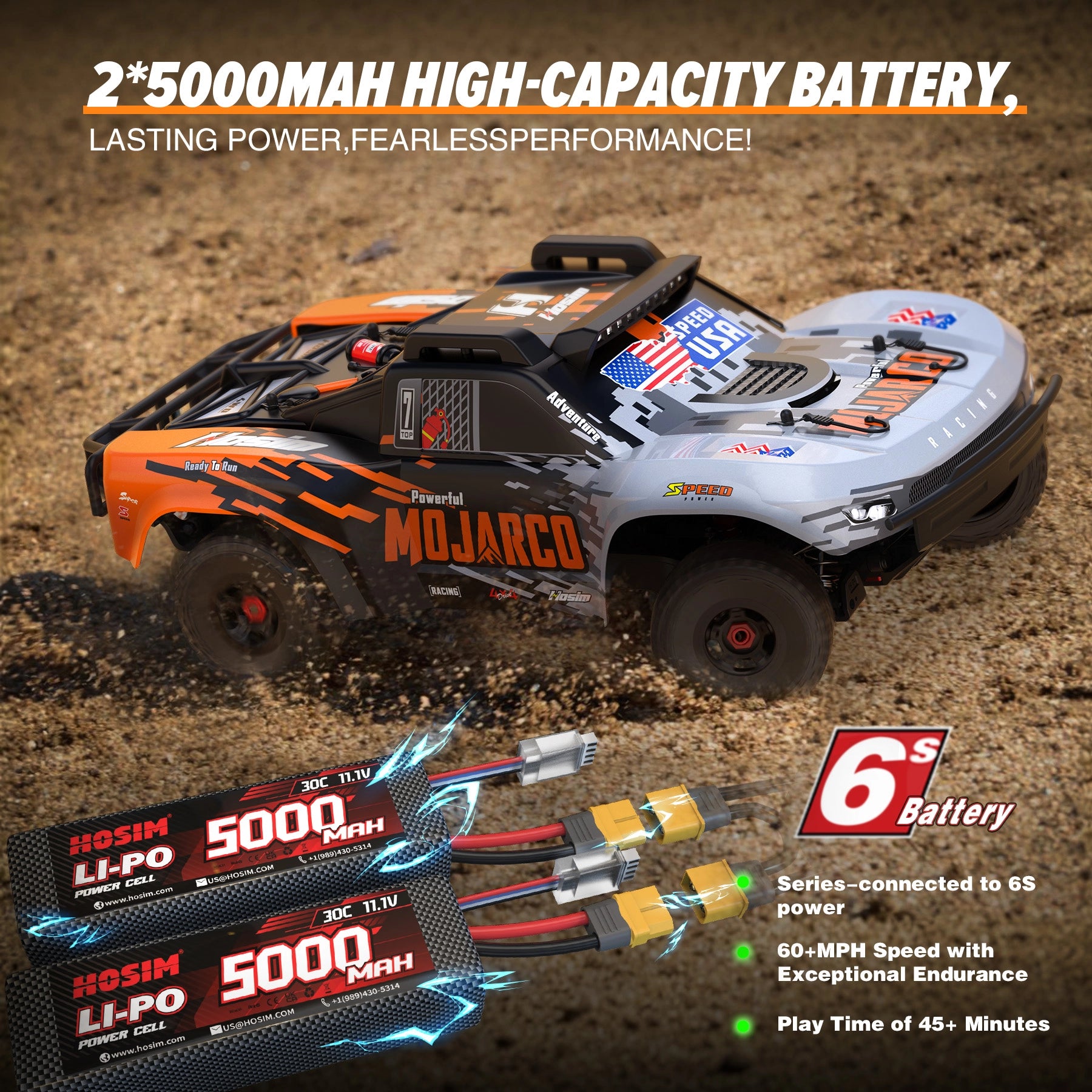 Hosim Mojarco M33 1/8 Big Scale 6S 4X4 RTR Desert Truck 60+MPH Brushless High-Speed 4WD RC Monster All-Metal Drivetrain