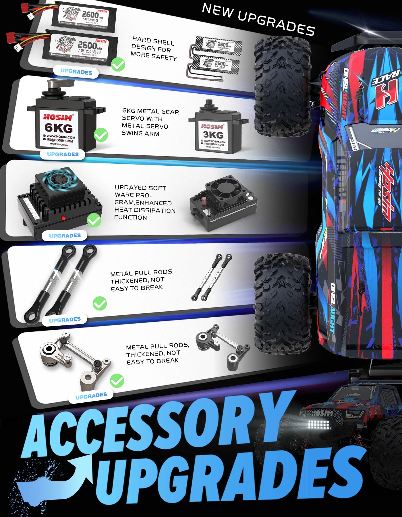 Hosim RC Car 1/10 Brushless SUPER X08 High Speed 43MPH All Terrain 4WD Off Road