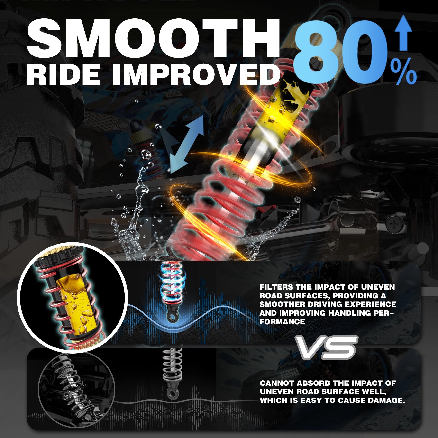 RC Car 1/10 Brushless SUPER X07 Fast 40MPH 4WD Off Road RC Monster Truck for Beginners New Version