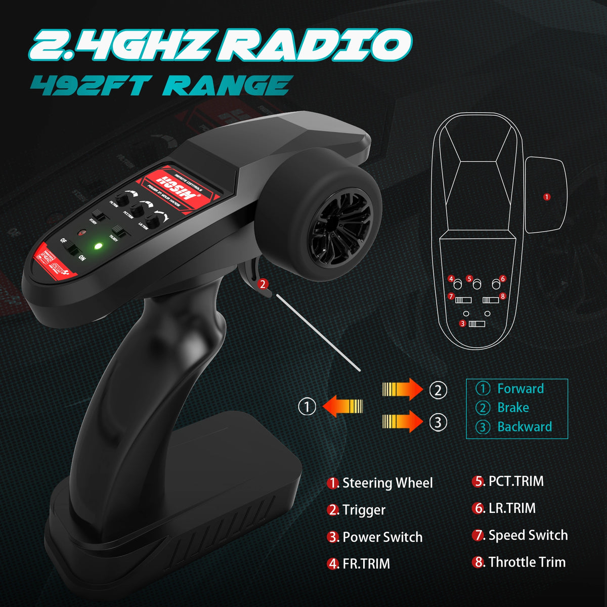 RC-Auto X10 1:10 Brushless 43+ MPH 4WD Hochgeschwindigkeits-RC-Auto mit zwei 3S-Akkus