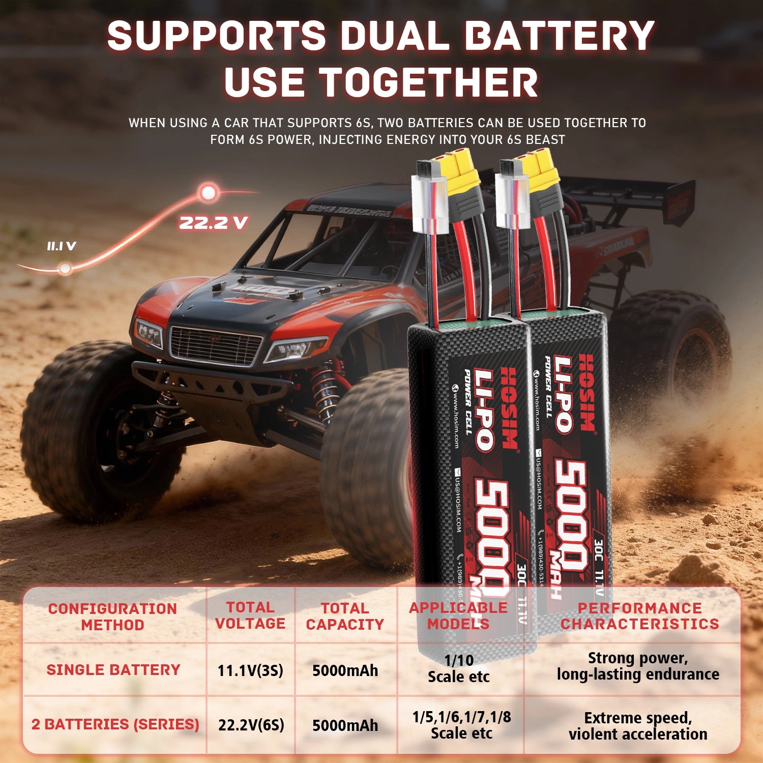 Hosim XT60 2PCS 11.1V 5000mah 30C Li-Po Battery For M33 M23 RC Cars