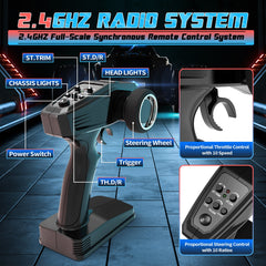 Hosim 1:14 Remote Control Car with Lights RC Monster Truck Drift Racing Car High Speed 40+KPH Hobby Toy for Adults & Kids