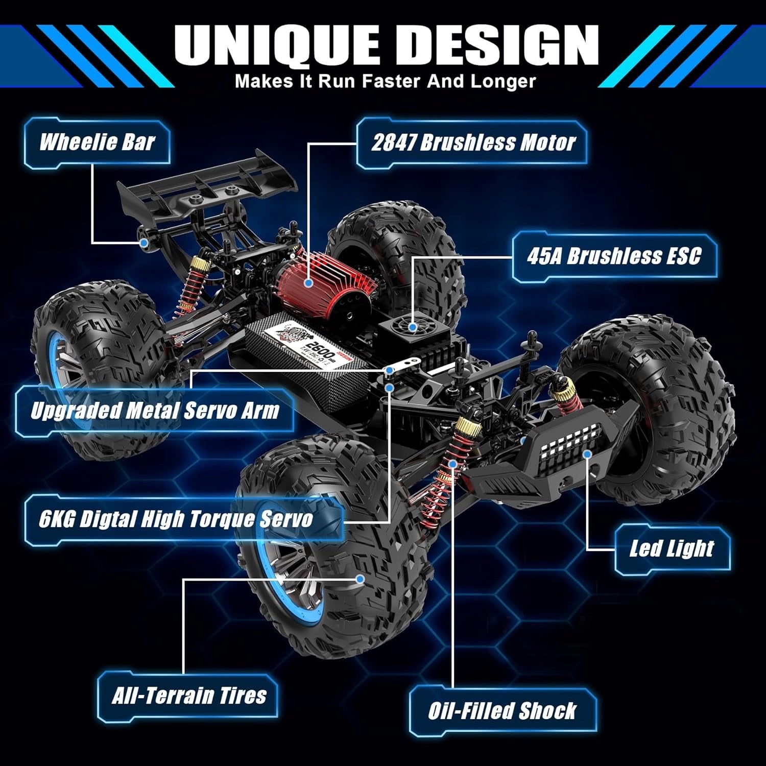 RC Car 1/10 Brushless SUPER X07 Fast 40MPH 4WD Off Road RC Monster Truck for Beginners New Version