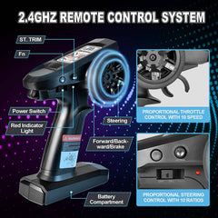 Hosim RC Car 1:16 Scale 40+KPH All Terrain Remote Control Car ,4WD Waterproof High Speed Electric Toy Off Road RC Monster Truck Vehicle Crawler for Boys Kids and Adults