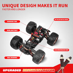 Hosim 1:12 Scale RC Car Monster Truck Hihg Speed with 2 Batteries  9155 Red