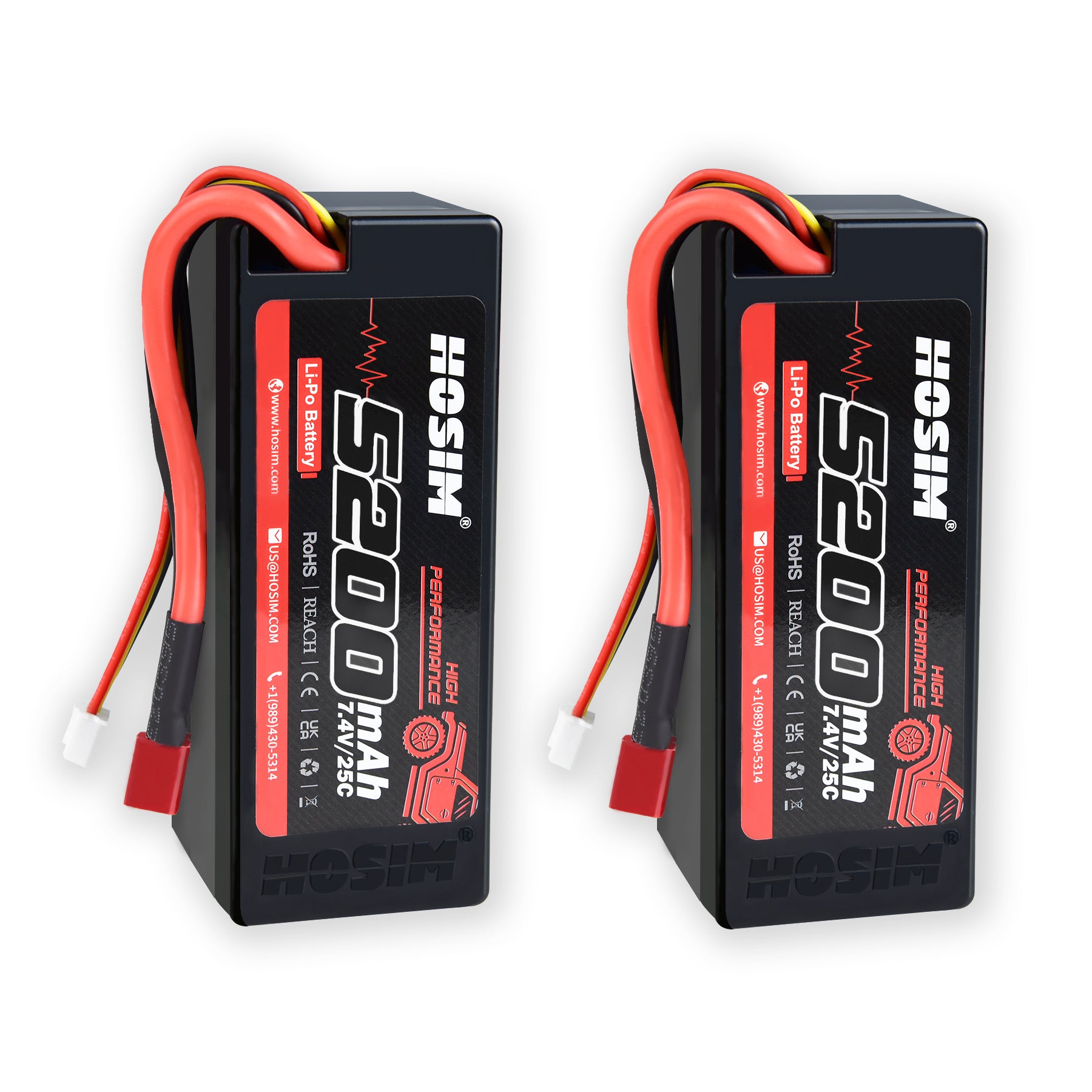 RC Car Battery Set for Recommend - RC Cars
