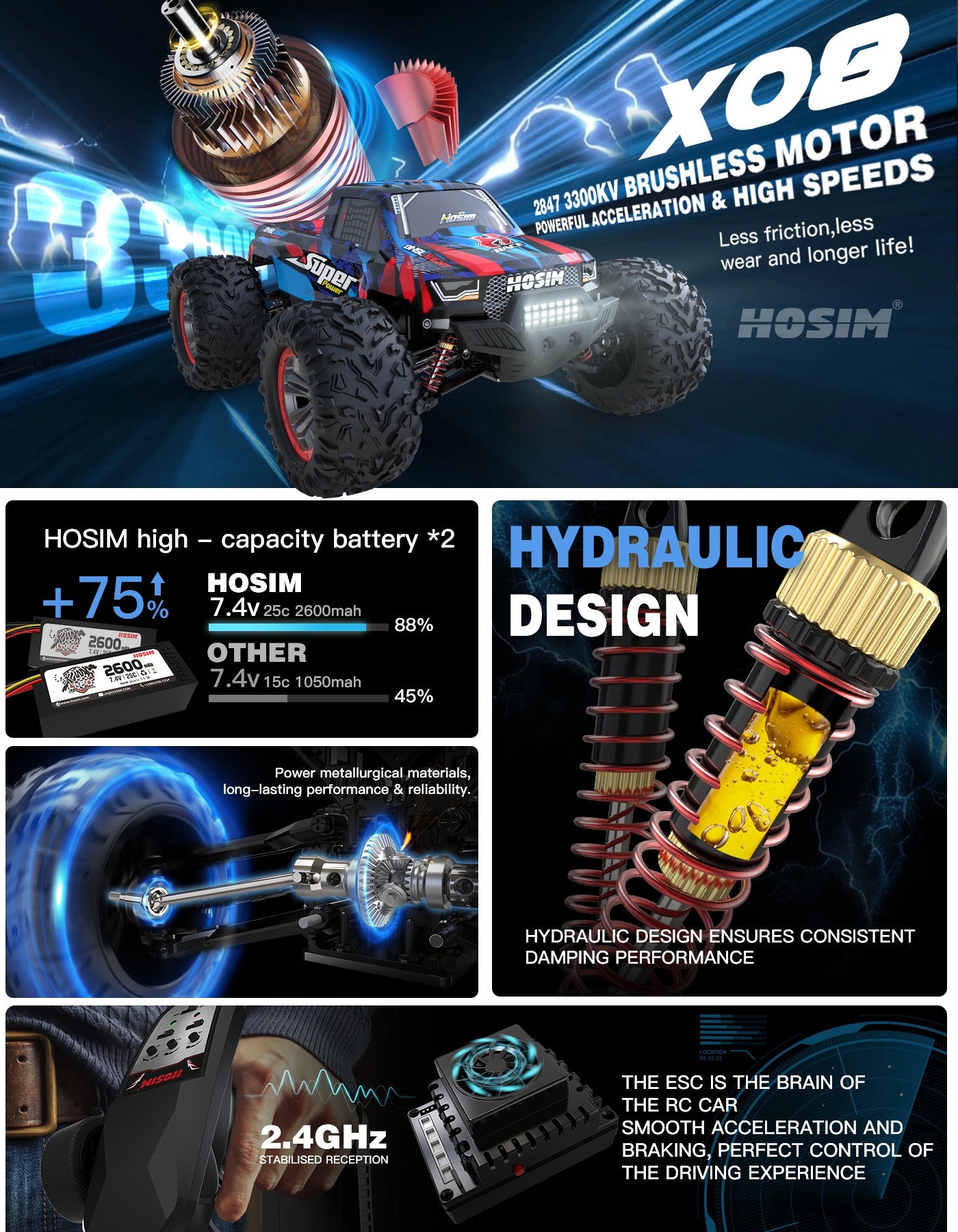 Hosim RC Car 1/10 Brushless SUPER X08  High Speed 43MPH All Terrain 4WD Off Road