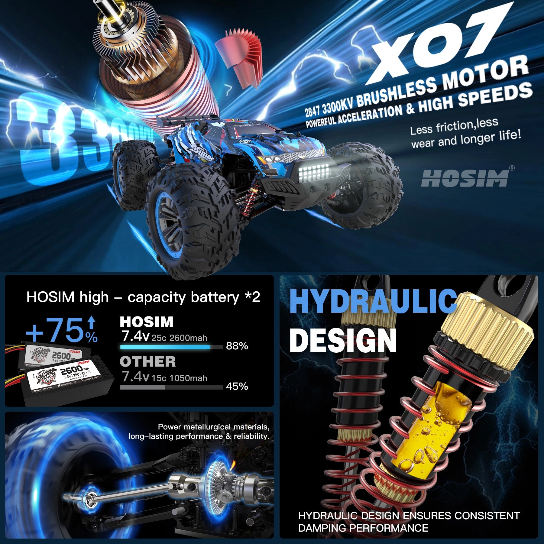 RC Car 1/10 Brushless SUPER X07 Fast 40MPH 4WD Off Road RC Monster Truck for Beginners New Version