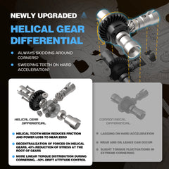 RC Car 1/10 Brushless SUPER X07 Fast 40MPH 4WD Off Road RC Monster Truck for Beginners New Version