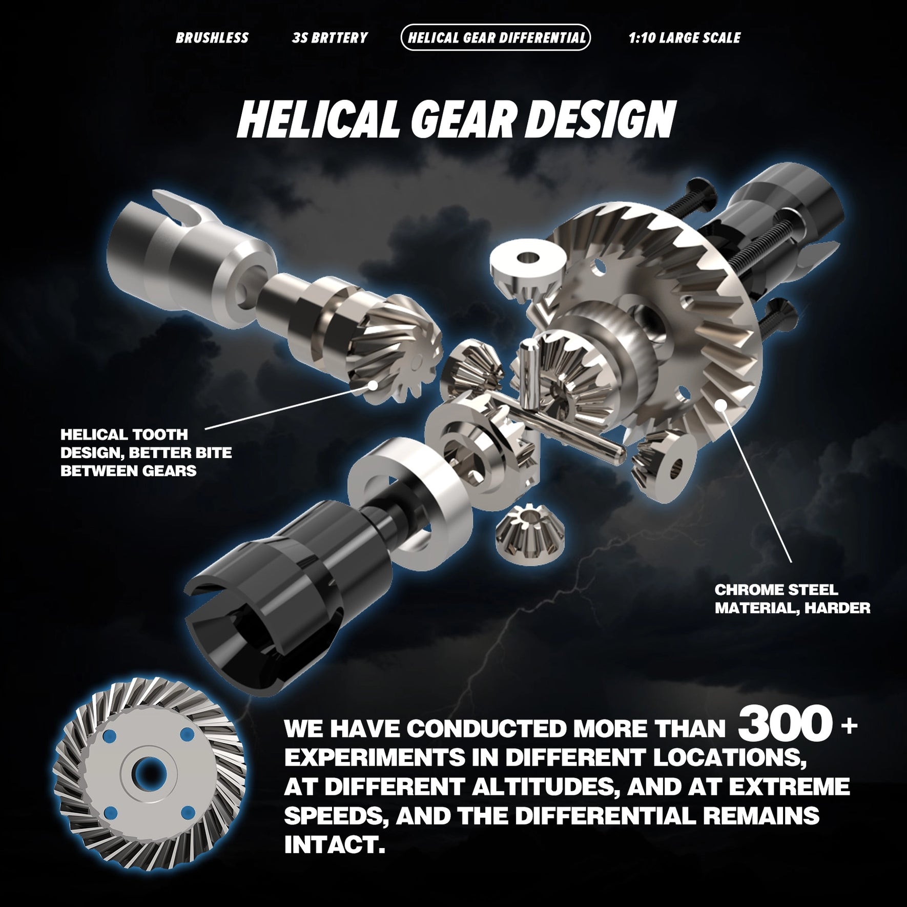 Hosim rc truck 9123 parts shop