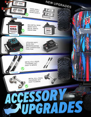 Hosim RC Car 1/10 Brushless SUPER X08  High Speed 43MPH All Terrain 4WD Off Road