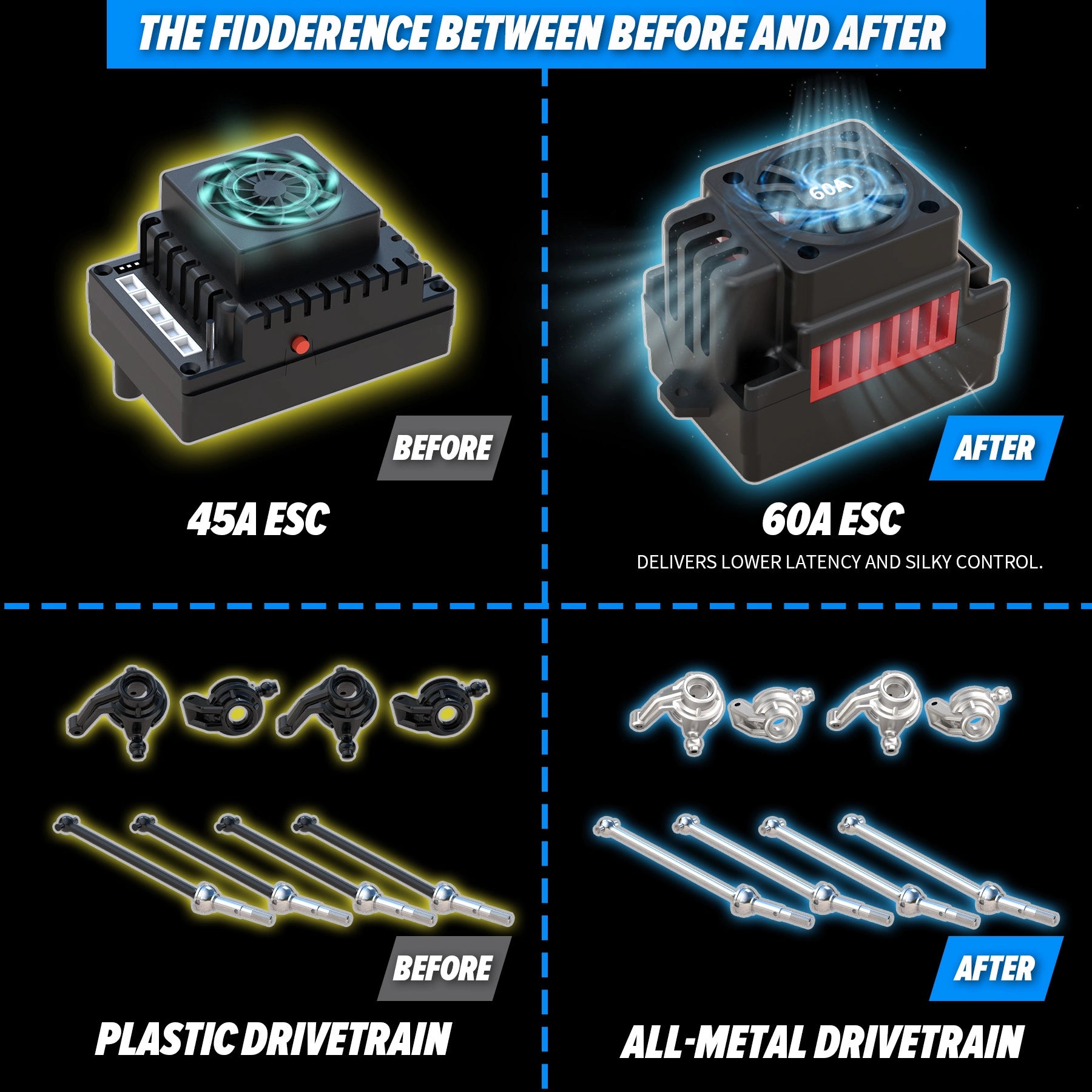 RC Car 1/10  Brushless for Adults 62+KMH Fast 2S Bettery RC Monster Trucks 4X4 Waterproof Off Road