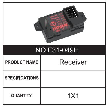 RC Car Receiver F31-049H Accessory Spare Parts for 1:8 M33