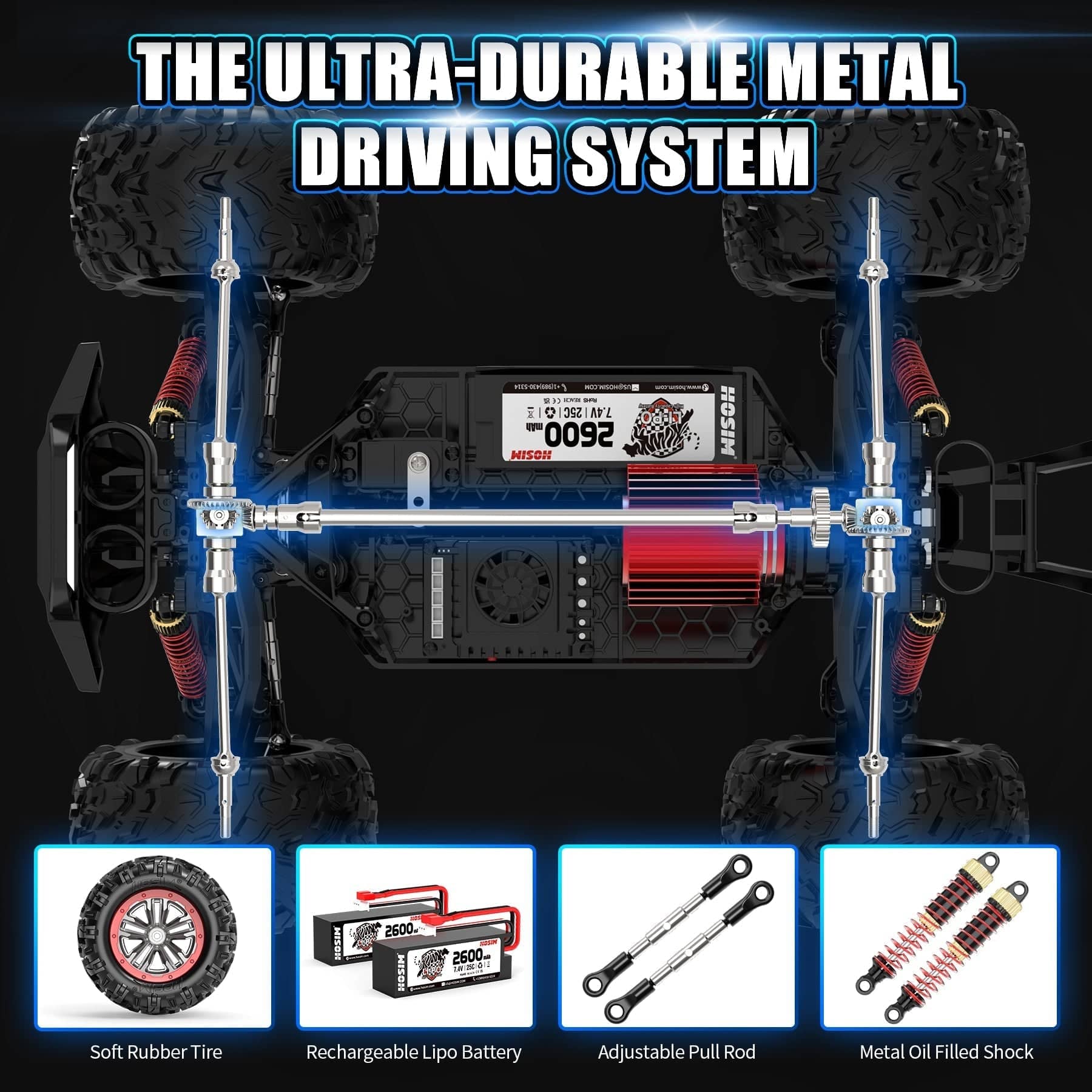 Hosim 1:10 Brushless RC Car Monster Truck Remote Contol Car 4WD Off Road Drift Racing Car（jacobp.rc）