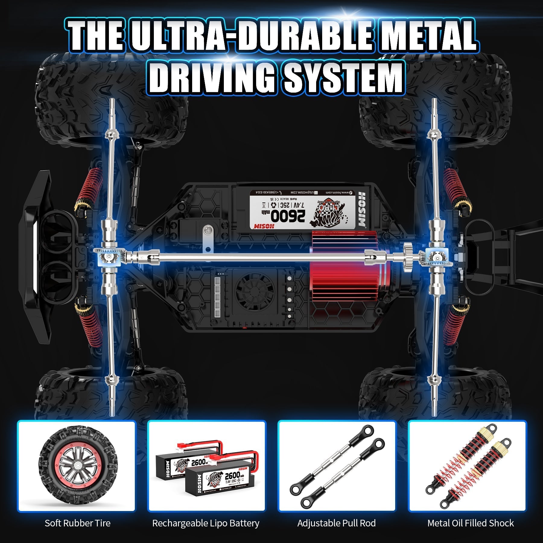 Hosim 1:10 Brushless RC Cars High Speed 68+KM Remote Control Car X-08 4WD Off Road RC Monster Trucks Blue（jacob_rc_nerd)