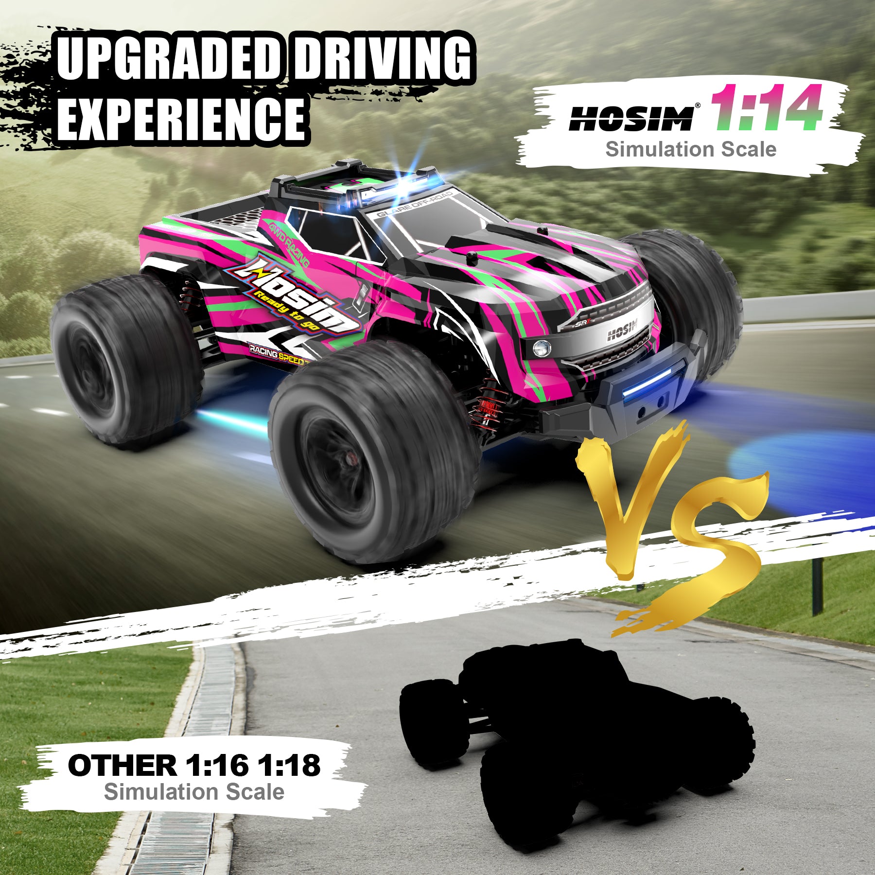 Hosim 1:14 RC Cars for Adults,40+ KPH Fast High Speed Hobby Electric 4X4 Off-Road Jumping Remote Control RC Trucks