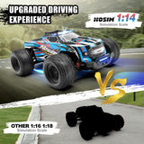 Hosim 1:14 4X4 Fast RC Cars for Adults,40+ KPH High Speed Hobby Electric Off-Road Jumping Remote Control RC Trucks,Waterproof Toy Crawler Electric Vehicle Car Gift for Boys Children(Blue)