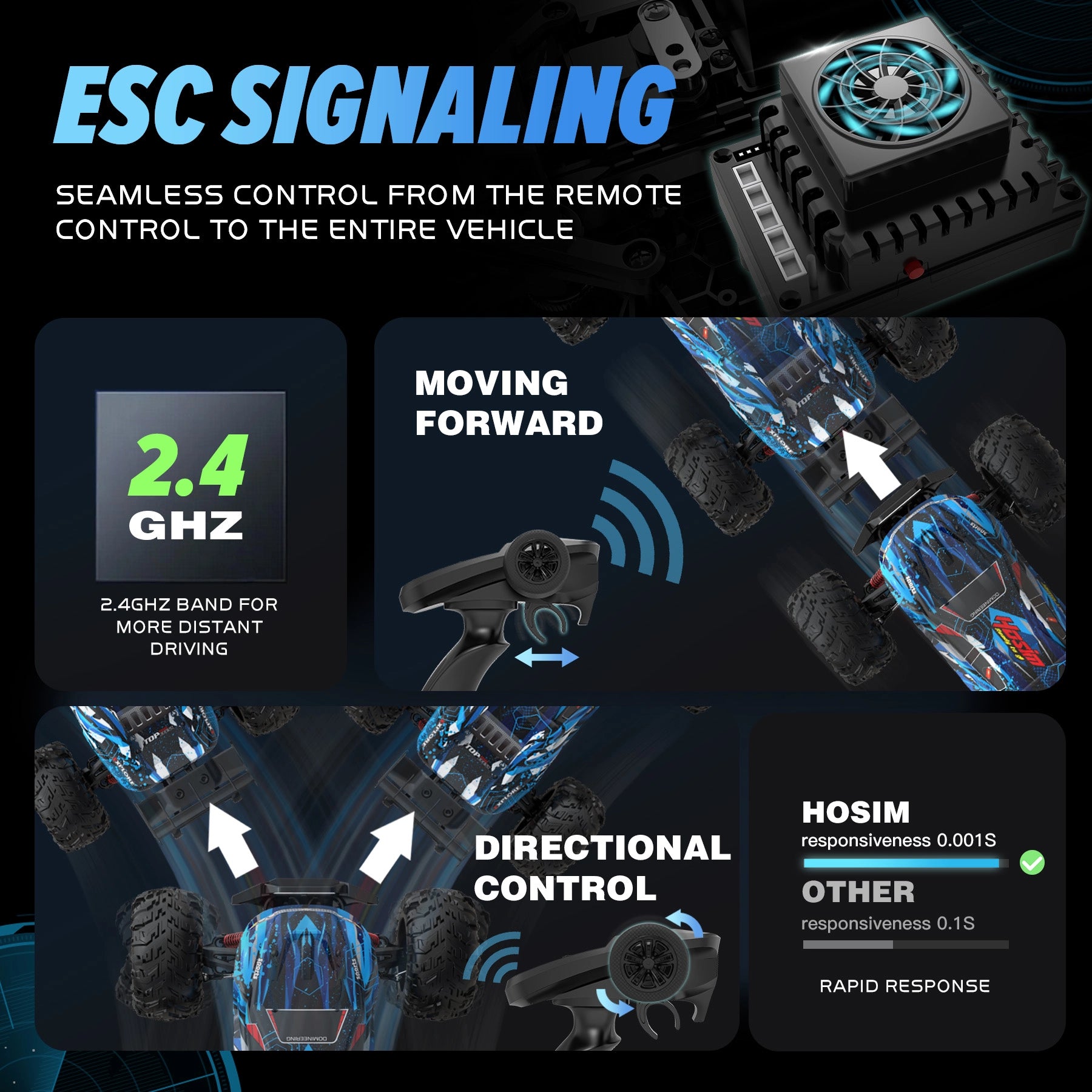 RC Car 1/10 Brushless SUPER X07 Fast 40MPH 4WD Off Road RC Monster Truck for Beginners New Version