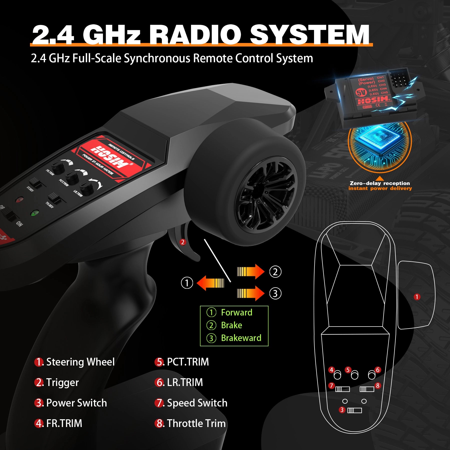 Hosim Mojarco M33 1/8 Big Scale 6S 4X4 RTR Desert Truck 60+MPH Brushless High-Speed 4WD RC Monster All-Metal Drivetrain