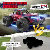 Hosim 1:14  RC Cars for Adults,Remote Control Car High Speed 40+ KPH Hobby Electric Off-Road Jumping RC Monster Truck Crawler Electric Vehicle Car Gift Toy