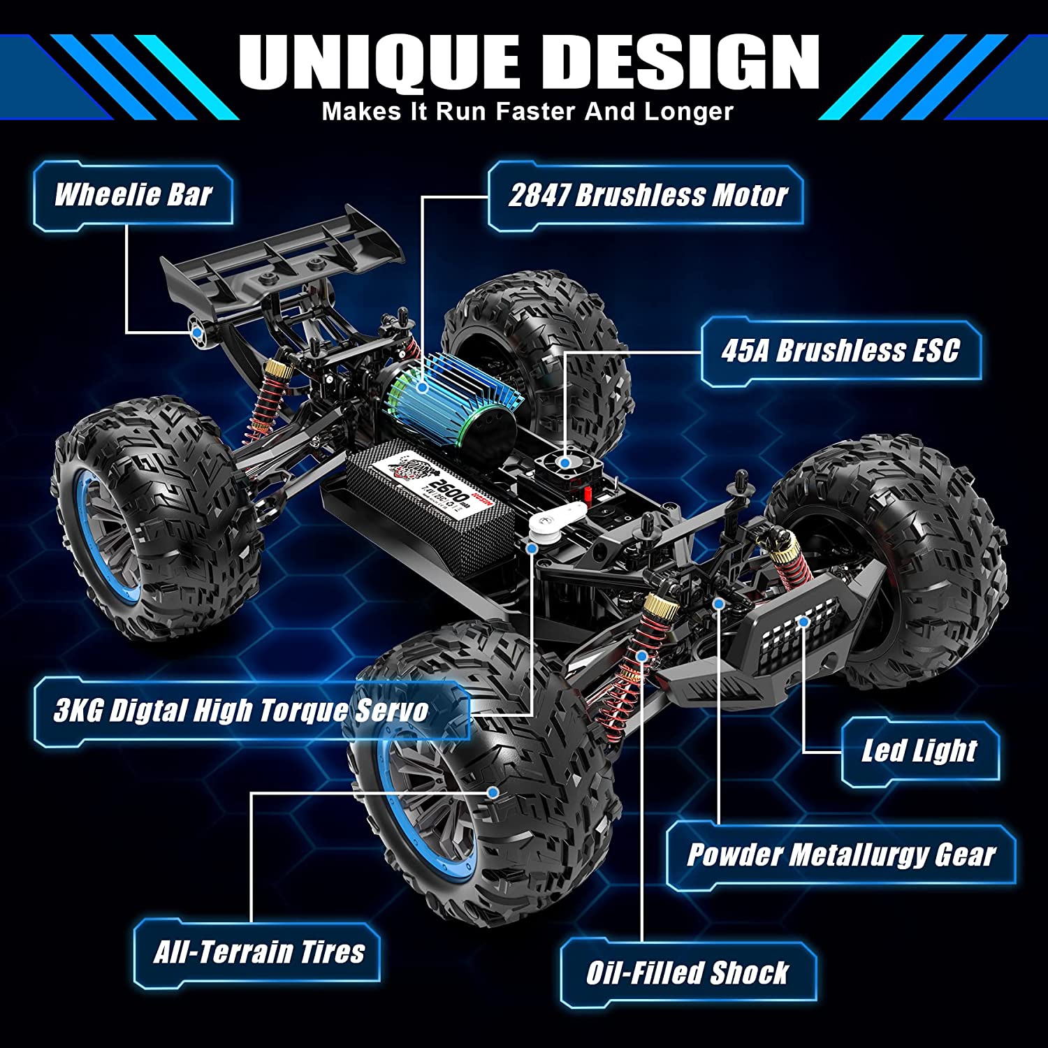 Hosim 1:10 RC Car Monster Truck Brushless Remote Control Car Drift Racing Car High Speed 68KM/H Blue