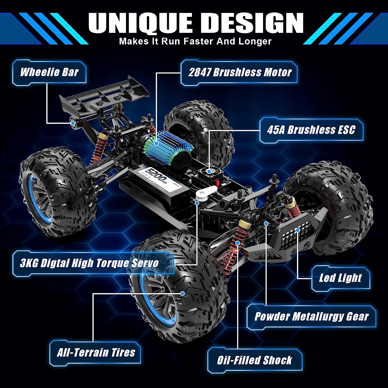 Hosim 1:10 Brushless RC Auto, 4WD 68+ km/h Ferngesteuertes Auto Erwachsene,  Hobby-Grade RC Offroad LKW Kinder (Blau, X07)