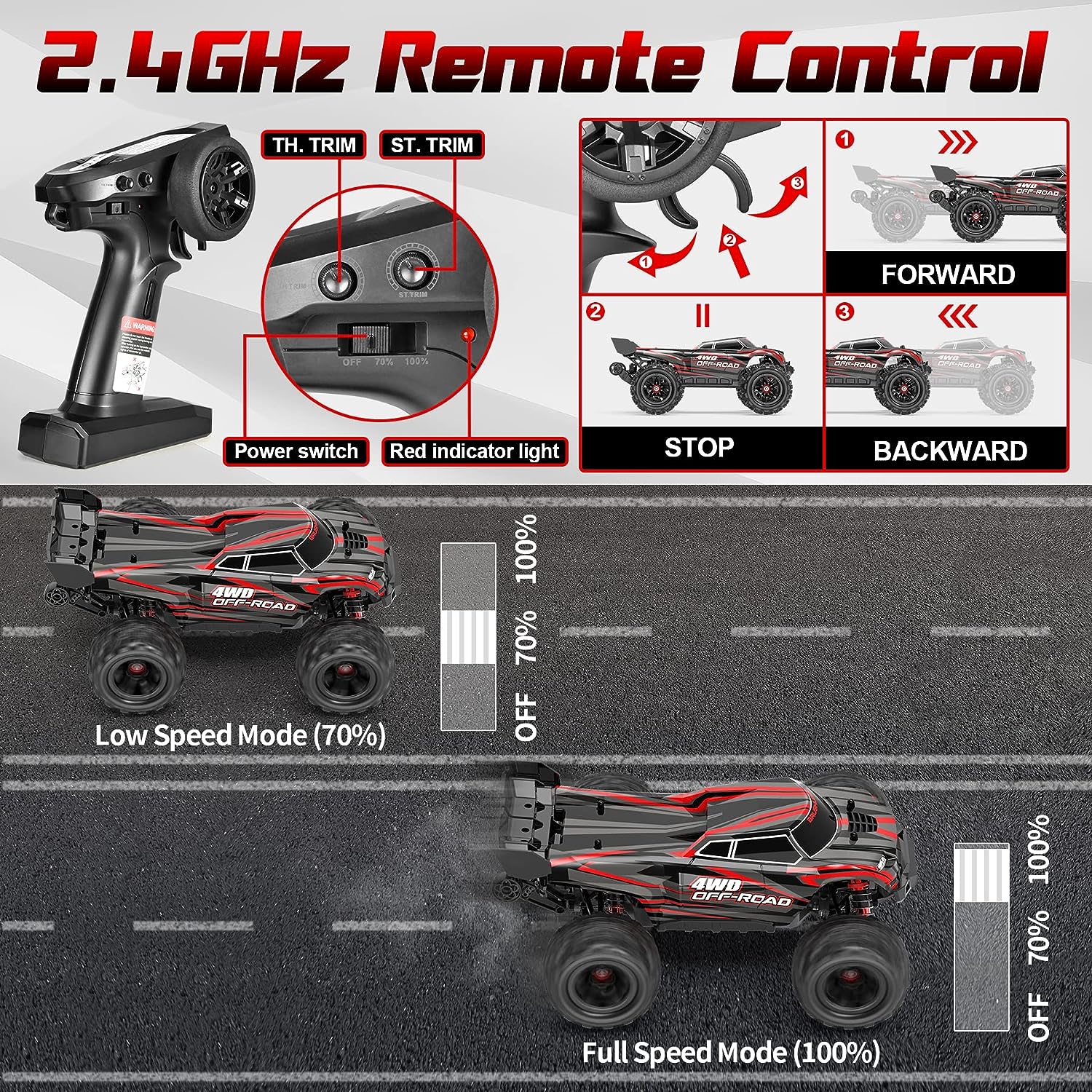  Hosim Coche RC todo terreno a escala 1:16, 36+KPH, 4WD,  impermeable, de alta velocidad, juguete eléctrico todoterreno a control  remoto con 2 baterías recargables para niños y adultos (azul) : Juguetes