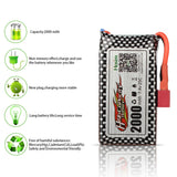 Hosim RC Cars Battery 7.4V 2000mAh Li-Po Battery for 1:10 Scale 9125 9126 HS9125 RC Truck