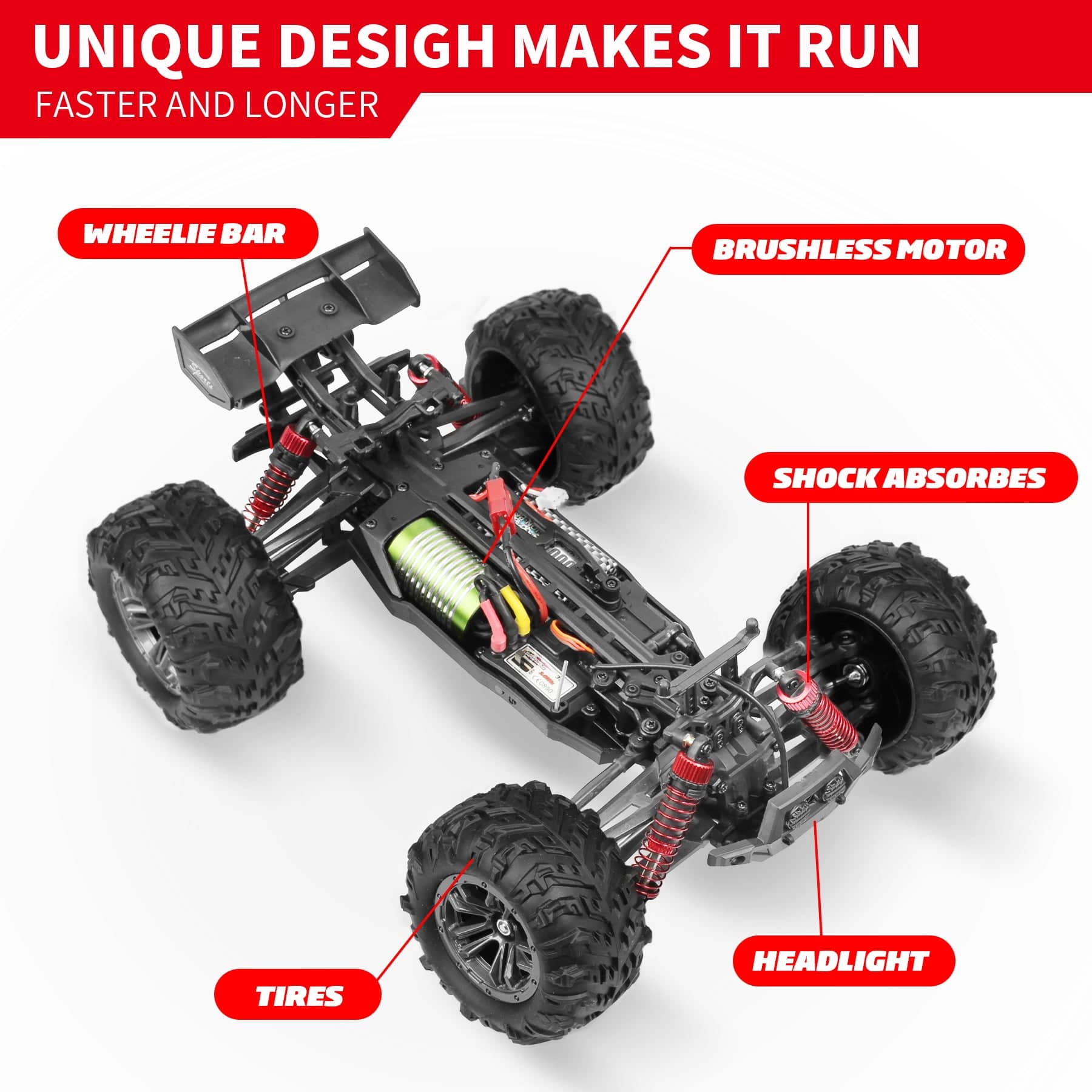 Hosim 1:16 Brushless RC Car Monster Truck Q905 Remote Control Car with 2845 Brushless Motro +Dual 1000mAh Batteries