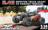 Hosim 1:14 Scale Radio Controlled Car RC Monster Truck Buggy G172 Red 2 Set Batteries