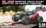 Hosim 1:14 4WD 36km/h Radio Controlled Monster Truck Buggy G172 Red