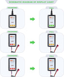 Hosim RC LiPo Battery Balance Charger 2S 3S Cells 7.4-11.1v 10W B3 Airsoft/Battery Pro Compact Charger