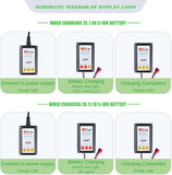 Hosim 7.4V 1500mAh 15C T Connector Li-ion Rechargeable Battery Pack with 1pcs Balance Charger, Safe&Fast Charging, Best for RC Evader BX Car RC Truck 1/12 9155 9156 1/16 9135 RC Truggy RC Airplane UAV Drone FPV