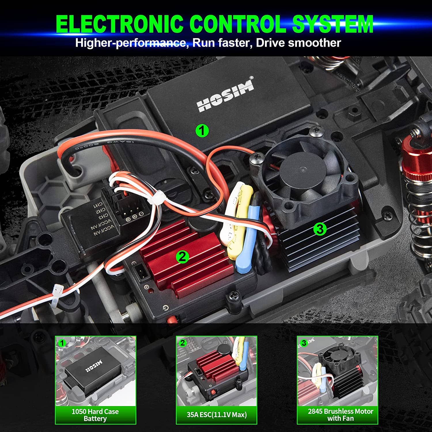 Hosim Brushless RC Car 1:16 4WD Fast Remote Control Truck Radio Cars Off-Road Waterproof Hobby Grade Toy Crawler Electric Vehicle Gift for Boys Adult Children 60+KMH