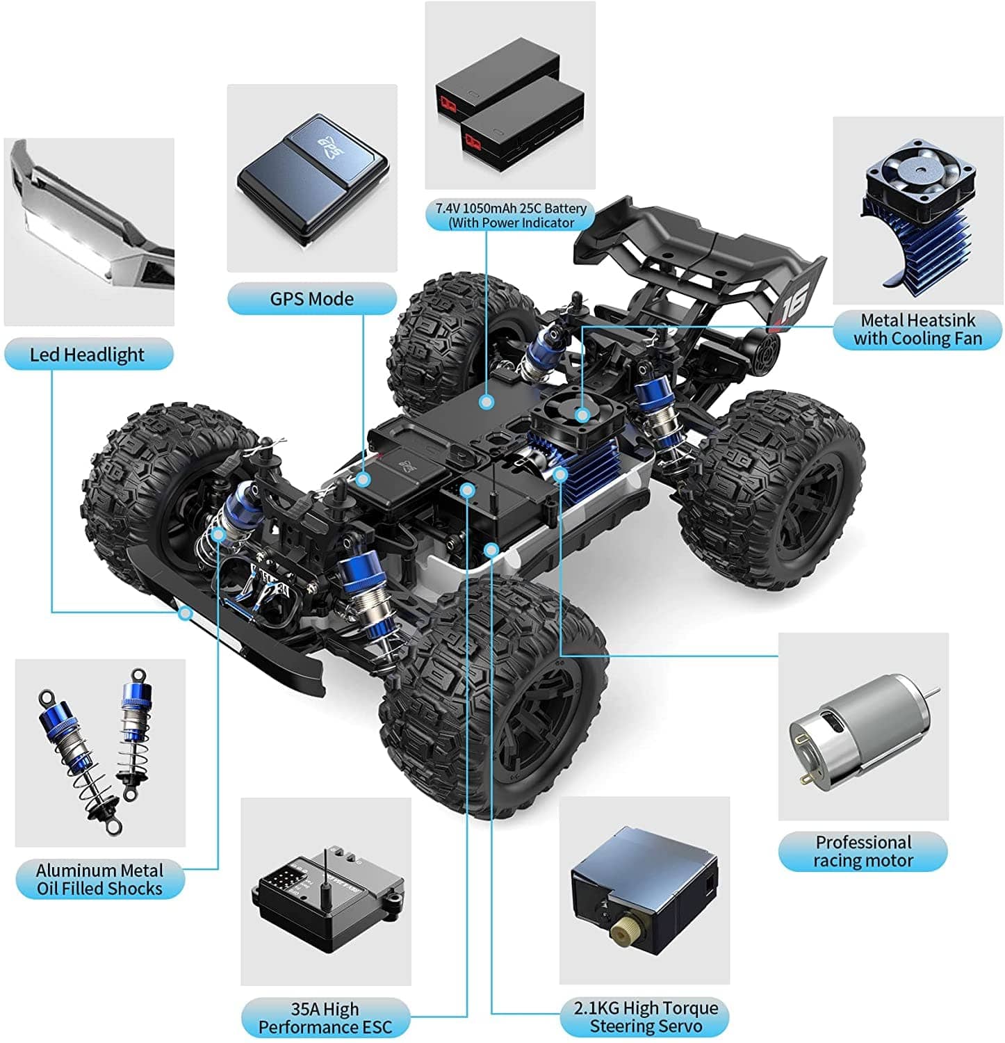 Hosim 1:16 GPS Remote Control Truck 38+ KMH RC Car Radio Vehicle Off-Road Waterproof Hobby Grade RC Monster Trucks