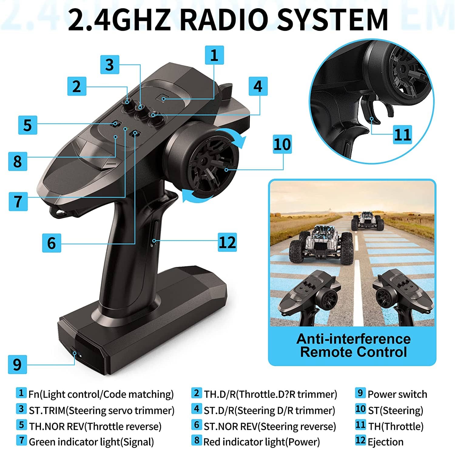 Hosim 1:16 GPS Remote Control Truck RC Car 38+ KMH Radio Cars Vehicle Off-Road Waterproof Hobby Grade RC Monster Trucks